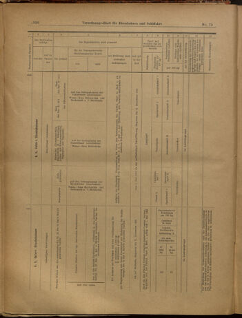 Verordnungs-Blatt für Eisenbahnen und Schiffahrt: Veröffentlichungen in Tarif- und Transport-Angelegenheiten 19020703 Seite: 14