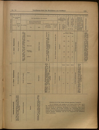 Verordnungs-Blatt für Eisenbahnen und Schiffahrt: Veröffentlichungen in Tarif- und Transport-Angelegenheiten 19020703 Seite: 19