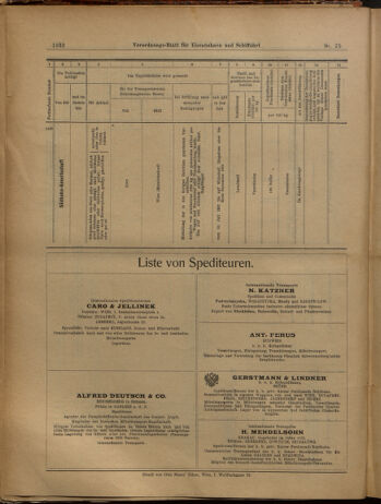 Verordnungs-Blatt für Eisenbahnen und Schiffahrt: Veröffentlichungen in Tarif- und Transport-Angelegenheiten 19020703 Seite: 20