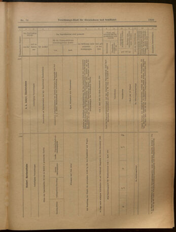 Verordnungs-Blatt für Eisenbahnen und Schiffahrt: Veröffentlichungen in Tarif- und Transport-Angelegenheiten 19020705 Seite: 17