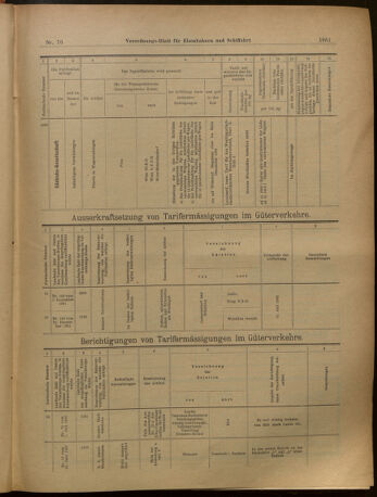 Verordnungs-Blatt für Eisenbahnen und Schiffahrt: Veröffentlichungen in Tarif- und Transport-Angelegenheiten 19020705 Seite: 19