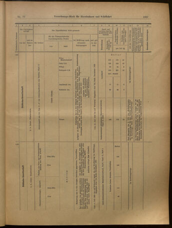 Verordnungs-Blatt für Eisenbahnen und Schiffahrt: Veröffentlichungen in Tarif- und Transport-Angelegenheiten 19020708 Seite: 15