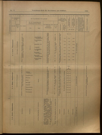 Verordnungs-Blatt für Eisenbahnen und Schiffahrt: Veröffentlichungen in Tarif- und Transport-Angelegenheiten 19020708 Seite: 17