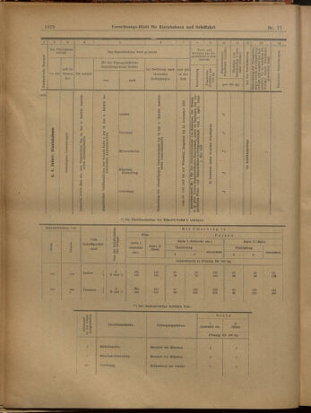 Verordnungs-Blatt für Eisenbahnen und Schiffahrt: Veröffentlichungen in Tarif- und Transport-Angelegenheiten 19020708 Seite: 18