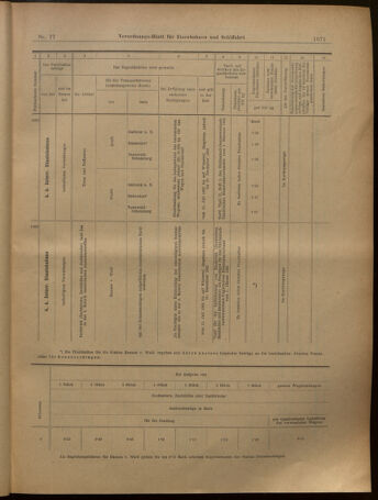 Verordnungs-Blatt für Eisenbahnen und Schiffahrt: Veröffentlichungen in Tarif- und Transport-Angelegenheiten 19020708 Seite: 19