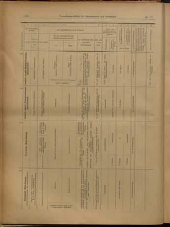 Verordnungs-Blatt für Eisenbahnen und Schiffahrt: Veröffentlichungen in Tarif- und Transport-Angelegenheiten 19020708 Seite: 22