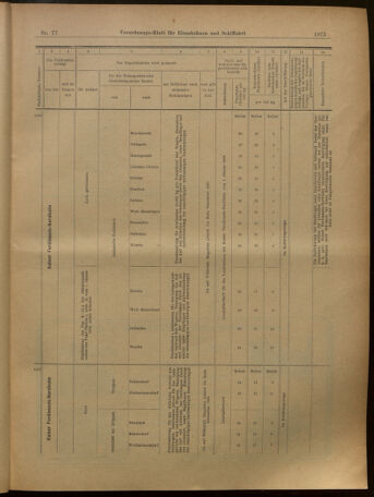 Verordnungs-Blatt für Eisenbahnen und Schiffahrt: Veröffentlichungen in Tarif- und Transport-Angelegenheiten 19020708 Seite: 23