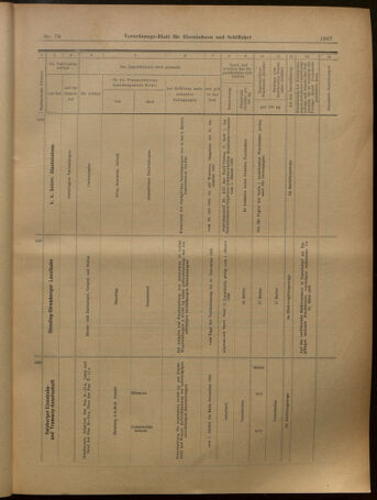 Verordnungs-Blatt für Eisenbahnen und Schiffahrt: Veröffentlichungen in Tarif- und Transport-Angelegenheiten 19020710 Seite: 11