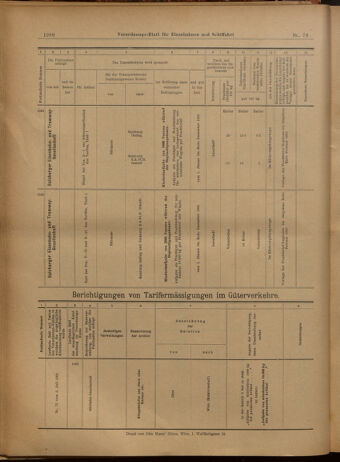 Verordnungs-Blatt für Eisenbahnen und Schiffahrt: Veröffentlichungen in Tarif- und Transport-Angelegenheiten 19020710 Seite: 12