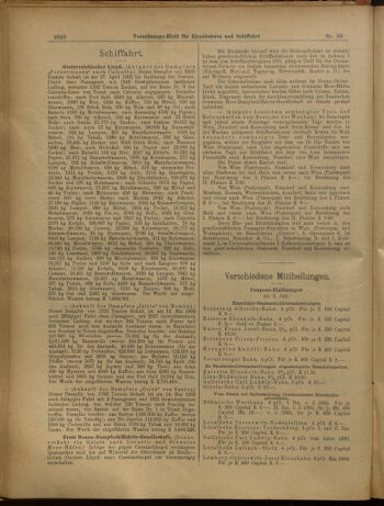 Verordnungs-Blatt für Eisenbahnen und Schiffahrt: Veröffentlichungen in Tarif- und Transport-Angelegenheiten 19020715 Seite: 13