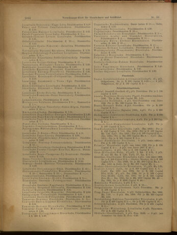 Verordnungs-Blatt für Eisenbahnen und Schiffahrt: Veröffentlichungen in Tarif- und Transport-Angelegenheiten 19020715 Seite: 15