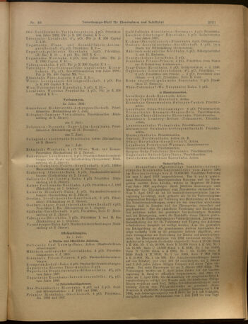 Verordnungs-Blatt für Eisenbahnen und Schiffahrt: Veröffentlichungen in Tarif- und Transport-Angelegenheiten 19020715 Seite: 16