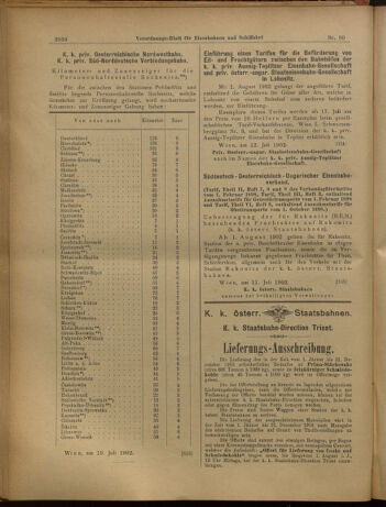 Verordnungs-Blatt für Eisenbahnen und Schiffahrt: Veröffentlichungen in Tarif- und Transport-Angelegenheiten 19020715 Seite: 19