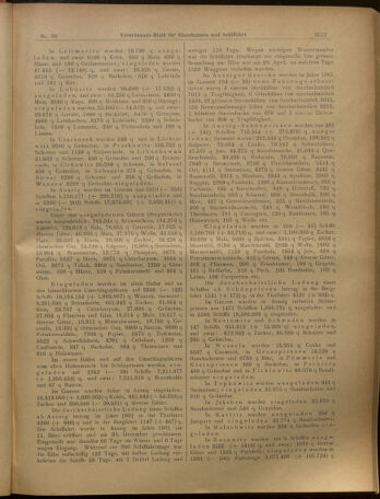 Verordnungs-Blatt für Eisenbahnen und Schiffahrt: Veröffentlichungen in Tarif- und Transport-Angelegenheiten 19020715 Seite: 5