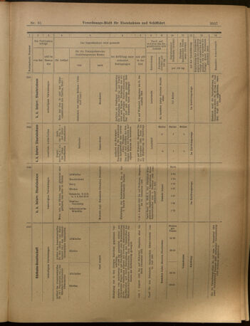 Verordnungs-Blatt für Eisenbahnen und Schiffahrt: Veröffentlichungen in Tarif- und Transport-Angelegenheiten 19020717 Seite: 17