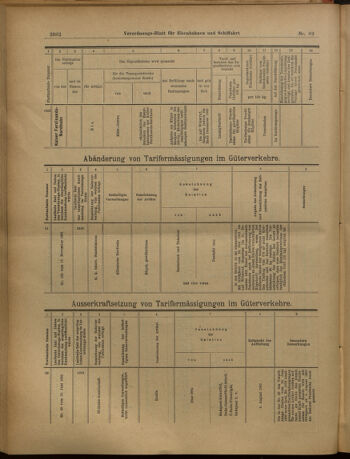 Verordnungs-Blatt für Eisenbahnen und Schiffahrt: Veröffentlichungen in Tarif- und Transport-Angelegenheiten 19020719 Seite: 22