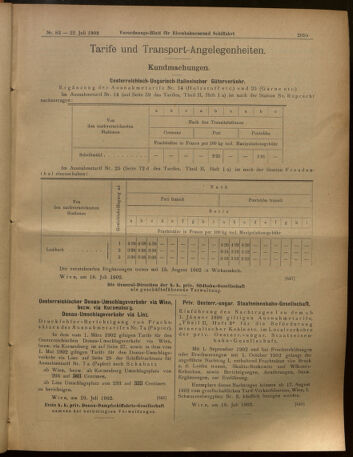 Verordnungs-Blatt für Eisenbahnen und Schiffahrt: Veröffentlichungen in Tarif- und Transport-Angelegenheiten 19020722 Seite: 11