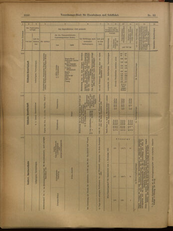 Verordnungs-Blatt für Eisenbahnen und Schiffahrt: Veröffentlichungen in Tarif- und Transport-Angelegenheiten 19020722 Seite: 16