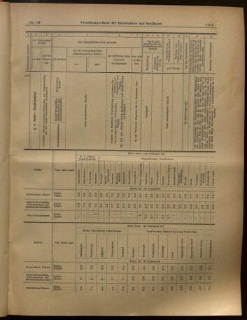 Verordnungs-Blatt für Eisenbahnen und Schiffahrt: Veröffentlichungen in Tarif- und Transport-Angelegenheiten 19020722 Seite: 19