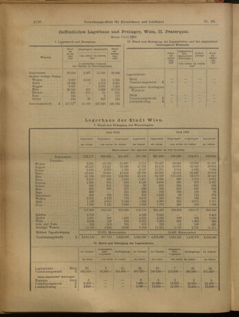 Verordnungs-Blatt für Eisenbahnen und Schiffahrt: Veröffentlichungen in Tarif- und Transport-Angelegenheiten 19020724 Seite: 12