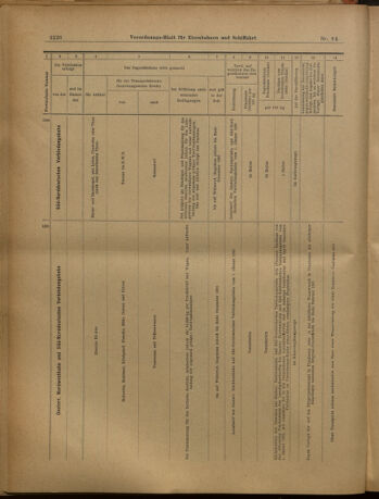 Verordnungs-Blatt für Eisenbahnen und Schiffahrt: Veröffentlichungen in Tarif- und Transport-Angelegenheiten 19020724 Seite: 18