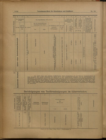 Verordnungs-Blatt für Eisenbahnen und Schiffahrt: Veröffentlichungen in Tarif- und Transport-Angelegenheiten 19020724 Seite: 20