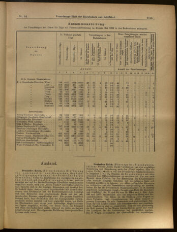 Verordnungs-Blatt für Eisenbahnen und Schiffahrt: Veröffentlichungen in Tarif- und Transport-Angelegenheiten 19020724 Seite: 7