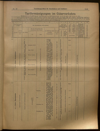 Verordnungs-Blatt für Eisenbahnen und Schiffahrt: Veröffentlichungen in Tarif- und Transport-Angelegenheiten 19020726 Seite: 15