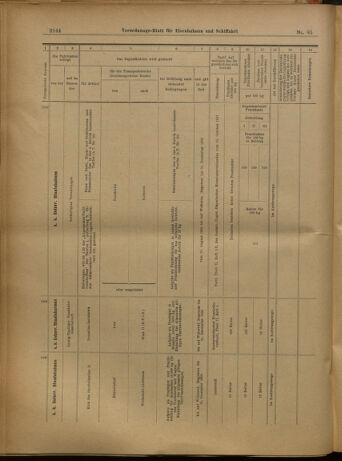 Verordnungs-Blatt für Eisenbahnen und Schiffahrt: Veröffentlichungen in Tarif- und Transport-Angelegenheiten 19020726 Seite: 16