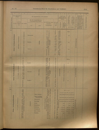 Verordnungs-Blatt für Eisenbahnen und Schiffahrt: Veröffentlichungen in Tarif- und Transport-Angelegenheiten 19020726 Seite: 19