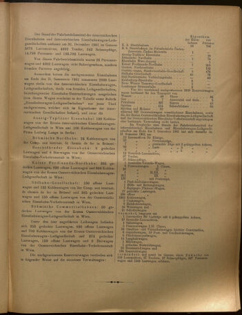 Verordnungs-Blatt für Eisenbahnen und Schiffahrt: Veröffentlichungen in Tarif- und Transport-Angelegenheiten 19020731 Seite: 19