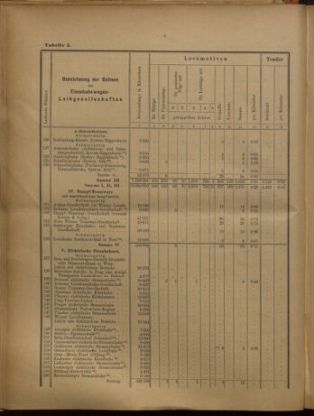 Verordnungs-Blatt für Eisenbahnen und Schiffahrt: Veröffentlichungen in Tarif- und Transport-Angelegenheiten 19020731 Seite: 24