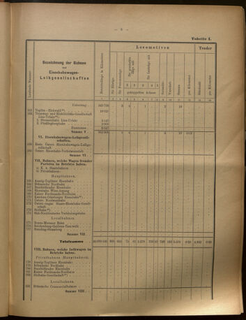 Verordnungs-Blatt für Eisenbahnen und Schiffahrt: Veröffentlichungen in Tarif- und Transport-Angelegenheiten 19020731 Seite: 25