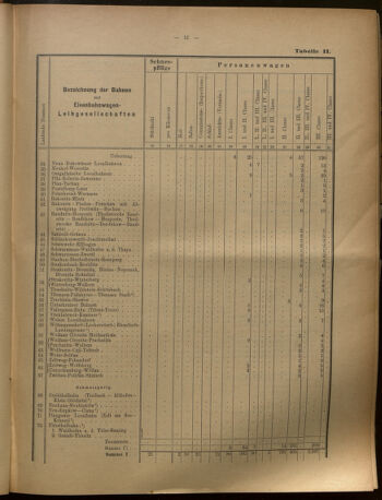 Verordnungs-Blatt für Eisenbahnen und Schiffahrt: Veröffentlichungen in Tarif- und Transport-Angelegenheiten 19020731 Seite: 27