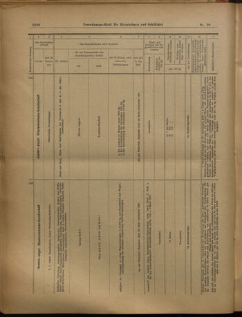 Verordnungs-Blatt für Eisenbahnen und Schiffahrt: Veröffentlichungen in Tarif- und Transport-Angelegenheiten 19020807 Seite: 14