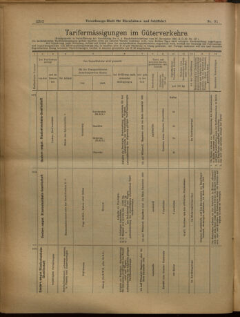 Verordnungs-Blatt für Eisenbahnen und Schiffahrt: Veröffentlichungen in Tarif- und Transport-Angelegenheiten 19020809 Seite: 12