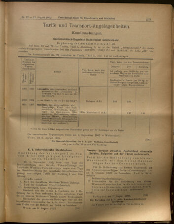 Verordnungs-Blatt für Eisenbahnen und Schiffahrt: Veröffentlichungen in Tarif- und Transport-Angelegenheiten 19020812 Seite: 13