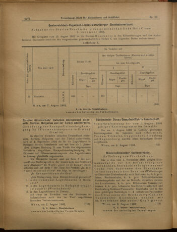 Verordnungs-Blatt für Eisenbahnen und Schiffahrt: Veröffentlichungen in Tarif- und Transport-Angelegenheiten 19020812 Seite: 14