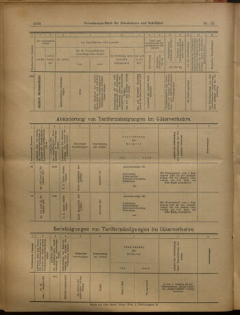 Verordnungs-Blatt für Eisenbahnen und Schiffahrt: Veröffentlichungen in Tarif- und Transport-Angelegenheiten 19020812 Seite: 20