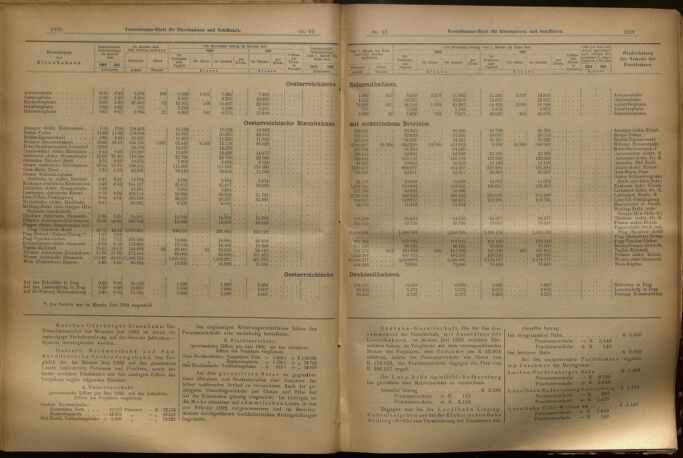 Verordnungs-Blatt für Eisenbahnen und Schiffahrt: Veröffentlichungen in Tarif- und Transport-Angelegenheiten 19020812 Seite: 9