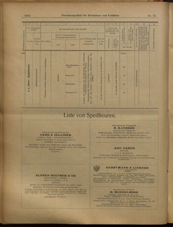 Verordnungs-Blatt für Eisenbahnen und Schiffahrt: Veröffentlichungen in Tarif- und Transport-Angelegenheiten 19020814 Seite: 19