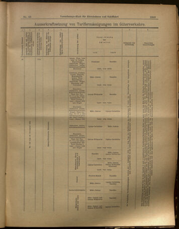 Verordnungs-Blatt für Eisenbahnen und Schiffahrt: Veröffentlichungen in Tarif- und Transport-Angelegenheiten 19020814 Seite: 20