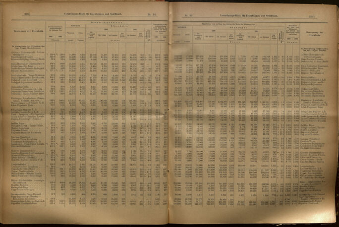 Verordnungs-Blatt für Eisenbahnen und Schiffahrt: Veröffentlichungen in Tarif- und Transport-Angelegenheiten 19020814 Seite: 9