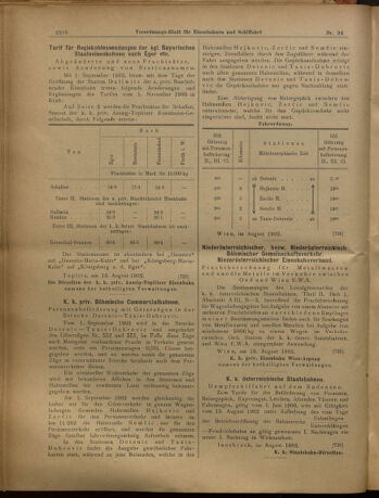 Verordnungs-Blatt für Eisenbahnen und Schiffahrt: Veröffentlichungen in Tarif- und Transport-Angelegenheiten 19020819 Seite: 12