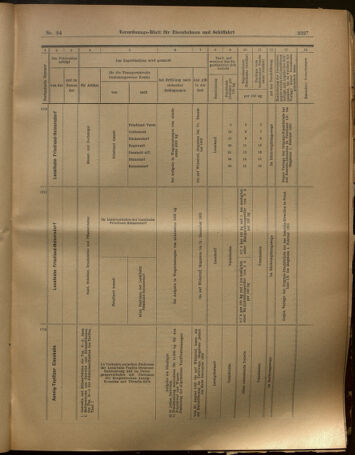 Verordnungs-Blatt für Eisenbahnen und Schiffahrt: Veröffentlichungen in Tarif- und Transport-Angelegenheiten 19020819 Seite: 23