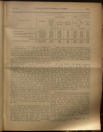 Verordnungs-Blatt für Eisenbahnen und Schiffahrt: Veröffentlichungen in Tarif- und Transport-Angelegenheiten 19020819 Seite: 5