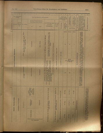 Verordnungs-Blatt für Eisenbahnen und Schiffahrt: Veröffentlichungen in Tarif- und Transport-Angelegenheiten 19020821 Seite: 13