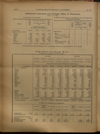 Verordnungs-Blatt für Eisenbahnen und Schiffahrt: Veröffentlichungen in Tarif- und Transport-Angelegenheiten 19020821 Seite: 8