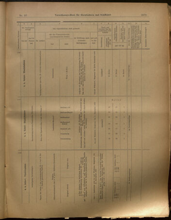 Verordnungs-Blatt für Eisenbahnen und Schiffahrt: Veröffentlichungen in Tarif- und Transport-Angelegenheiten 19020826 Seite: 15