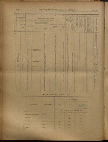 Verordnungs-Blatt für Eisenbahnen und Schiffahrt: Veröffentlichungen in Tarif- und Transport-Angelegenheiten 19020826 Seite: 16